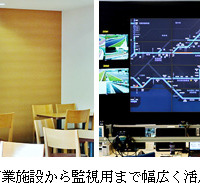 東芝、24時間連続稼働対応の業務用液晶ディスプレイ 画像