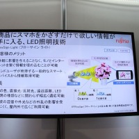 Flowsign Ligtの原理と利用イメージ