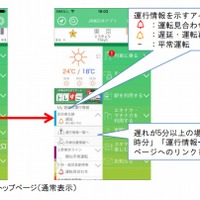 「JR東日本アプリ」の新トップページデザイン（通常表示）