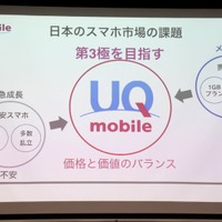UQ mobileでは、価格と価値が両立したスマホにより第三極を目指す