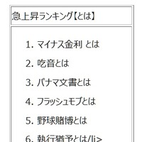 「○○とはで、意味が検索された言葉」ランキング