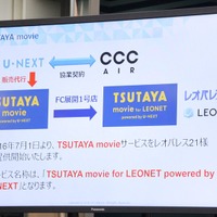 TSUTAYA movie powered by U-NEXTは、CCC AIRがU-NEXTから映像コンテンツの提供を受けて開始するサービス
