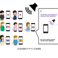 「おもてなしガイド」公式アプリを起動した状態で日本語アナウンスを受信すると、任意の言語に翻訳されたテキストが表示される（画像はプレスリリースより）