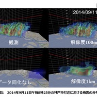天気予報に革命？ スパコン「京」活用でゲリラ豪雨予測 画像