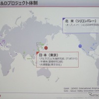 プロジェクトの拠点は東京と北米