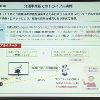 NTT東日本では昨年、介護事業所にてモニターとロボットを組み合わせたトライアルを行った