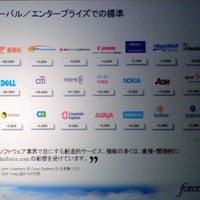 　「SaaSがPaaSに移行し、クラウドコンピュータの時代となる」——。セールスフォース・ドットコムは「Tour de Force Tokyo」を開催し、基調講演にて同社の会長兼CEOマーク・ベニオフ氏が「PaaS」（Platform as a Service）の将来性を語った。