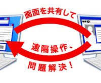 「Ubic Touch（SiLK Touch）」サポートイメージ