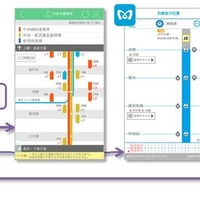 JR東日本・東京メトロ・東急の3社は10月7日からアプリの連携を開始する。画像はJR東日本のアプリから東京メトロ・東急アプリへの連携イメージ（列車走行位置）。