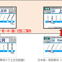 車上情報装置（LCD）の表示イメージ。日本語・英語表示が各車両6台、中国語・韓国語表示は各車両3台設置される（画像はプレスリリースより）