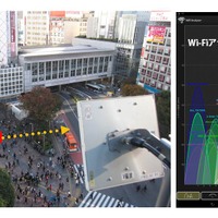 渋谷で行われた試験の様子とWi-Fiアナライザの測定結果（画像はプレスリリースより）