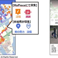 「ジャパンウォーク in TOKYO／2016秋」で使われた「ジャパンウォーク・ガイド」の画面例。信号や手すりの有無、道幅、勾配などの情報をマップと一緒に表示している（画像はプレスリリースより）