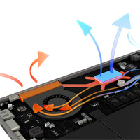 新型MacBook Proの“下に敷いて使う”ポート拡張ツール「Line Dock」