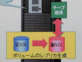 【日立uVALUE 2008(Vol.7)】HDDとテープの両方を採用するSAN 画像
