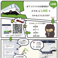 今回の実証実験で使用される位置情報通知システムは、「LINE」のトーク画面で何か文字を入力すると、バスの現在位置情報が住所と地図で自動的に返信されるという仕組みになっている（画像はプレスリリースより）