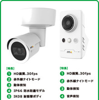 同セットで採用される監視カメラは、AXIS製の屋外モデルと屋内モデル（画像はプレスリリースより）