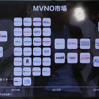 多くの企業が参入してきたMVNO試乗