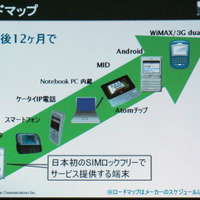 　日本通信は6日、HSDPAを用いたモバイルデータ通信サービス「b-mobile3G」を7日から開始すると発表した。b-mobile3Gは、NTTドコモのFOMA網を利用したMVNO型のサービスだ。