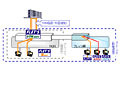 NTT東西、フレッツ・VPNゲート 10Mメニューを8月18日より提供開始 画像