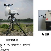 送信システムの写真