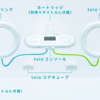 「toio」は、本体の“toio コンソール”と、モーター内蔵で動き回ることのできる“toio コア キューブ”2台、リング状のコントローラー“toio リング”で構成される。