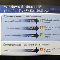 Windows Embedded製品は、汎用向けと特定用途向けの2つのカテゴリに分かれ、新しい名称体系となる。