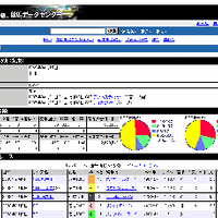 エキサイト、中央競馬開催の全レースを配信する「競馬データセンター」を開設