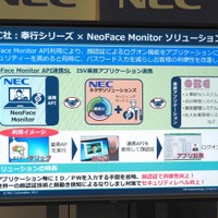 NeoFace MonitorのAPIに対応している業務ソフトと連携が可能。デモではOBC社の奉行シリーズを使用した