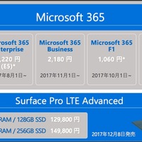 「Microsoft 365」ラインアップと「Surface Pro LTE Advanced」の価格