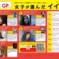 女性が選ぶ海外TVドラマ「イイ男イイ女GP 2017」が発表