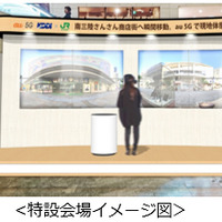 5Gを用いた国内初の試み……KDDIが上野駅で体感イベントを開催