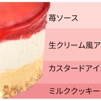 シャトレーゼ、苺のショートケーキ・ティラミスをアイスクリームに！