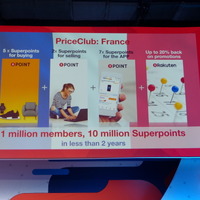 フランスの「PriceMinister」では2年未満で1000万ポイントを付与。