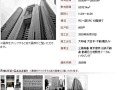 HOME4Uに中古マンション売買情報「ストックマンションカタログ」——NTTデータ 画像