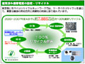 東京都、携帯電話・PHSのリサイクル推進を目的に都内20か所に回収箱を設置して回収実験 画像