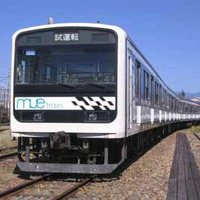 MUE-Train