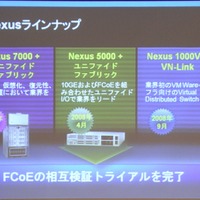Cisco Nexusのラインナップ。今回のトライアルで仮想環境においてFCoEの相互接続性が検証された