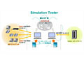 NTTソフト、NGN網接続機器の試験ツール「ActiveSIP Simulation Tester Ver1.2」販売開始 画像