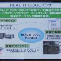 REAL IT COOL プラザは、同社の省電力サーバ、APCのファシリティ、省電力ソフトウェアで構成されている