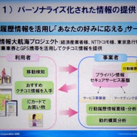 経済産業省、NTTドコモ、東京急行電鉄が共同で行っている行動履歴を活用した情報配信の実証実験の概要。ICカードでユーザの移動を検知し、携帯電話に適切な情報を配信する