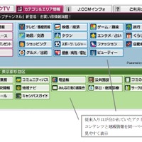 インタラクTV リニューアル画面イメージその2