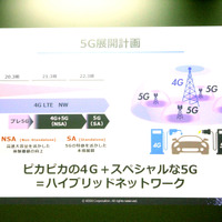 KDDIでは2020年3月より5G回線を提供