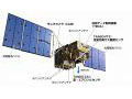 JAXA、温室効果ガス観測技術衛星「いぶき」の打ち上げをネット中継 画像