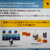 Backup Exec 12.5 for Windows Serversの特徴。vhdイメージが、ファイルやフォルダ単位で扱える