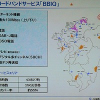 BBIQの提供エリア。九州の43市27
