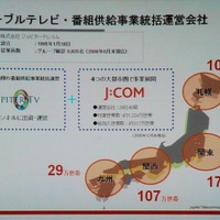 J：COMは、札幌、関東、関西、九州地区のCATV局を統括している