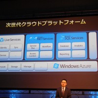 Windows Azureの構成。Compute、Storage、Manageなど基本的なモジュールの上に、「Live Services」「.NET Services」「SQL Services」などのアプリケーションが動く。このうちLive Servicesは、すでに「Windows Live」として提供しているサービスだ