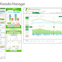 Karada Managerのロゴ、携帯画面、PC画面イメージ