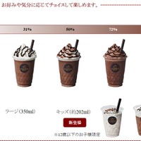 ゴディバ、ショコリキサーをリニューアル！チョコレート感をアップ