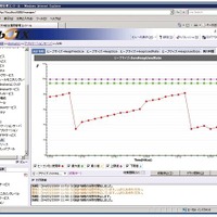 「WebOTX Application Server」管理画面イメージ